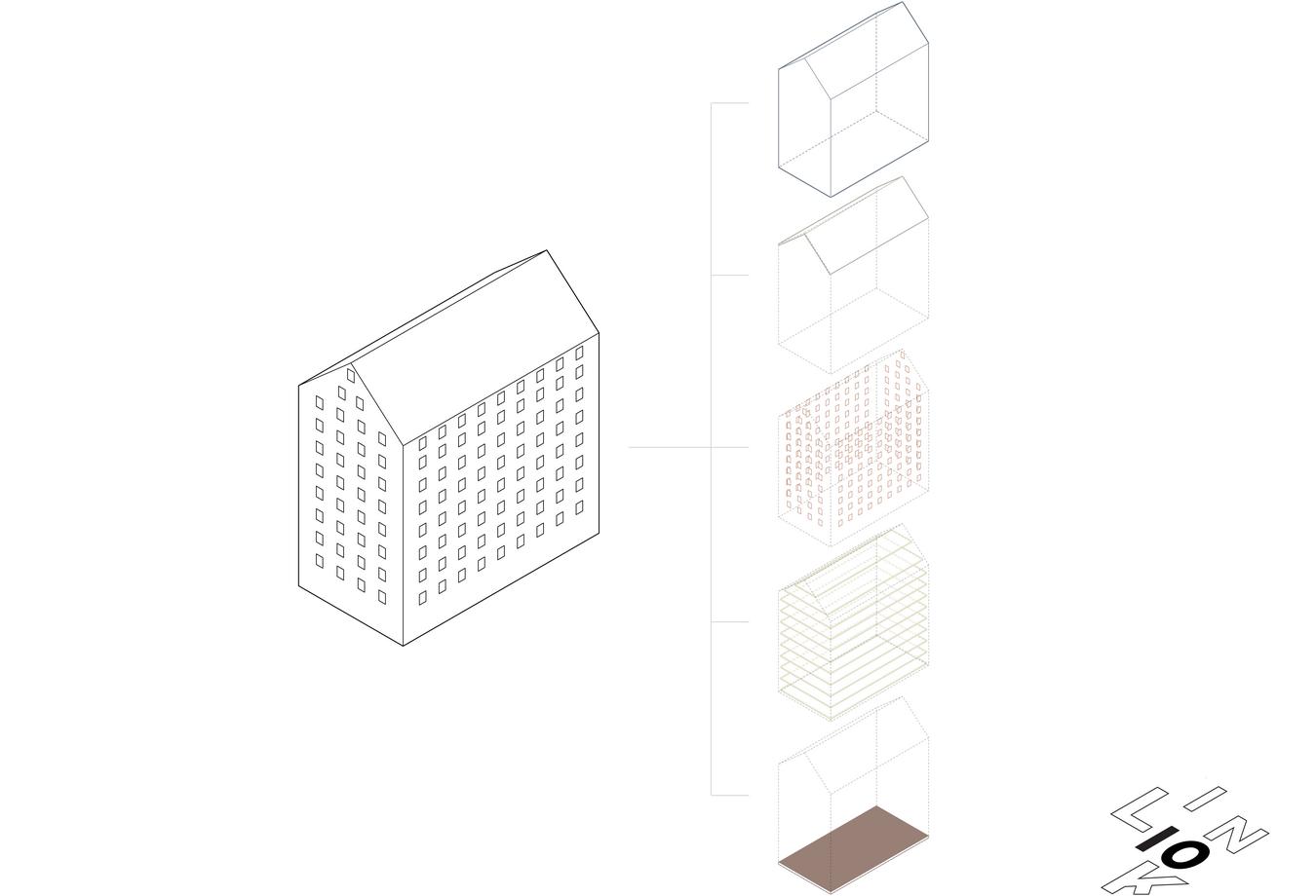 Diagram outlining an early phase LCA process